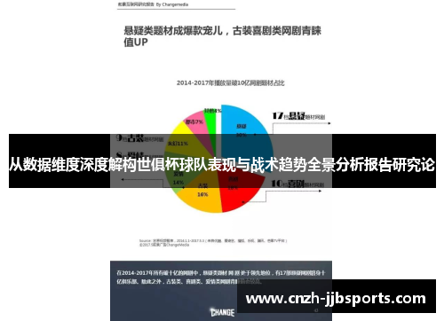 从数据维度深度解构世俱杯球队表现与战术趋势全景分析报告研究论