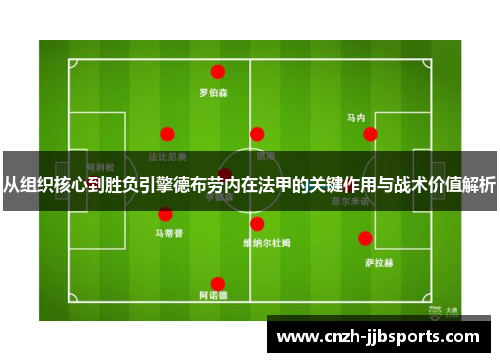 从组织核心到胜负引擎德布劳内在法甲的关键作用与战术价值解析