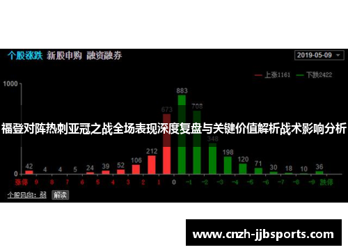 福登对阵热刺亚冠之战全场表现深度复盘与关键价值解析战术影响分析 福登对阵热刺亚冠之战全场表现深度复盘与关键价值解析战术影响分析